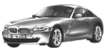 BMW E86 U3580 Fault Code